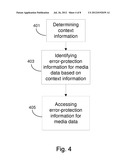 Method, Apparatuses and Service for Media Transmission diagram and image