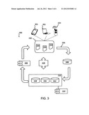 PERSONALIZATION OF WEB CONTENT diagram and image