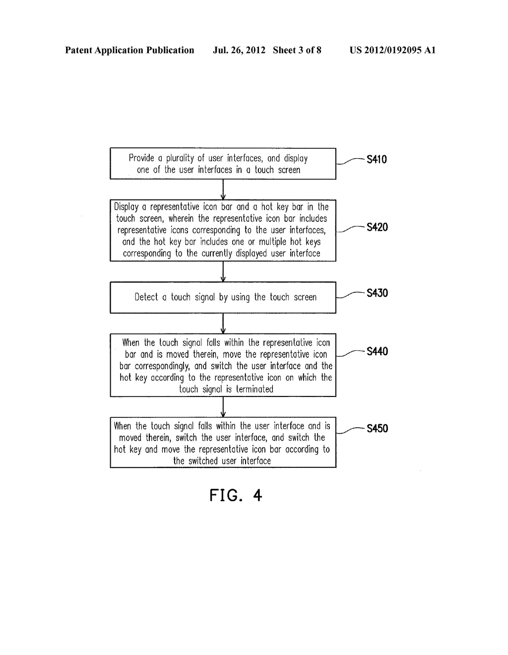 METHOD FOR SWITCHING USER INTERFACE, ELECTRONIC DEVICE AND RECORDING     MEDIUM USING THE SAME - diagram, schematic, and image 04