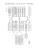 ACTIVE COMMAND LINE DRIVEN USER INTERFACE diagram and image