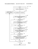 ACTIVE COMMAND LINE DRIVEN USER INTERFACE diagram and image