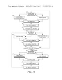 METHOD AND APPARATUS FOR LOCKING AND UNLOCKING MULTIPLE OPERATING SYSTEM     ENVIRONMENTS WITH A SINGLE GESTURE INPUT diagram and image