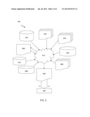 INTEGRATED STRUCTURES OF HIGH PERFORMANCE ACTIVE DEVICES AND PASSIVE     DEVICES diagram and image