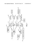 SCREEN USE DIAGRAM-BASED REPRESENTATION, DEVELOPMENT AND TESTING SYSTEM     AND METHOD diagram and image