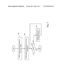 SCREEN USE DIAGRAM-BASED REPRESENTATION, DEVELOPMENT AND TESTING SYSTEM     AND METHOD diagram and image