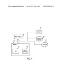 SCREEN USE DIAGRAM-BASED REPRESENTATION, DEVELOPMENT AND TESTING SYSTEM     AND METHOD diagram and image