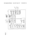 Information Processing Apparatus and File System diagram and image