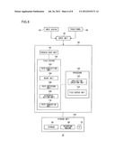 Information Processing Apparatus and File System diagram and image