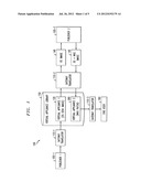 Method and Apparatus for Distributing a Composite Software Stack as a     Virtual Machine Image diagram and image