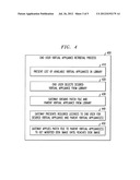 Method and Apparatus for Distributing a Composite Software Stack as a     Virtual Machine Image diagram and image