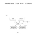 AUTOMATED CLOUD WORKLOAD MANAGEMENT IN A MAP-REDUCE ENVIRONMENT diagram and image