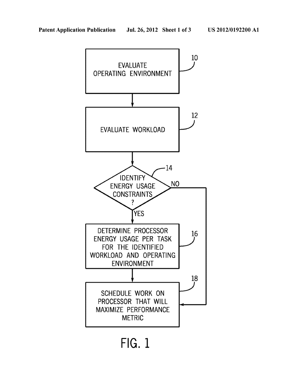 Load Balancing in Heterogeneous Computing Environments - diagram, schematic, and image 02