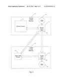 FACILITATING THE INTEROPERABILITY OF VIRTUAL MACHINES diagram and image