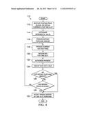 Publication of User-Generated Ticker diagram and image