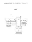 DIGITAL RECEIVER AND METHOD OF PROVIDING REAL-TIME RATING THEREOF diagram and image