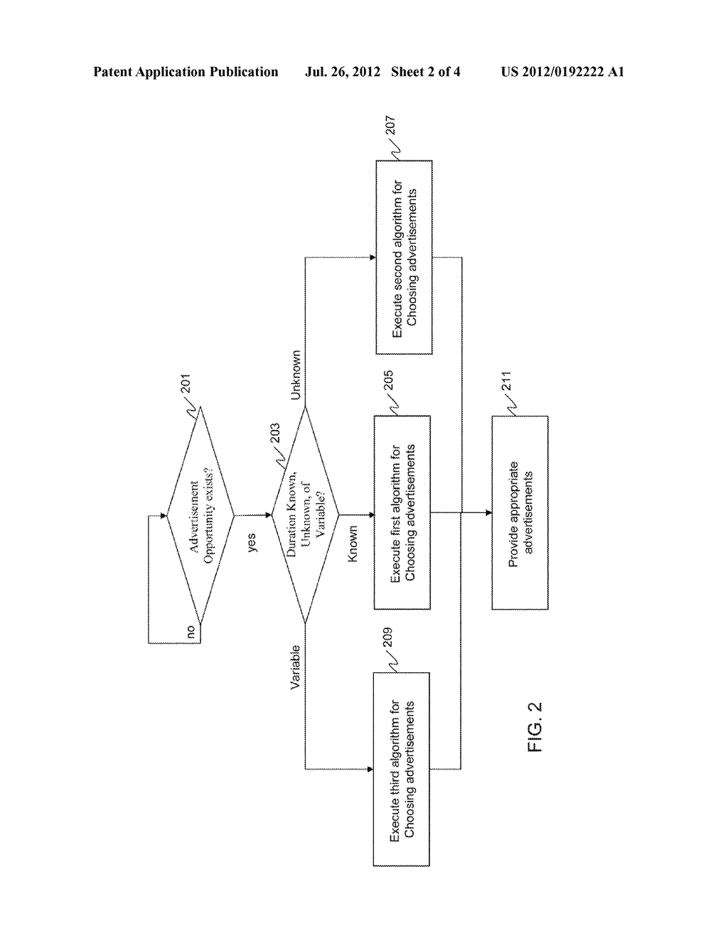 METHOD AND APPARATUS FOR MANAGING TARGETED ADVERTISEMENTS FOR A LINEAR     TELEVISION SERVICE - diagram, schematic, and image 03