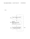 PARTICIPANT AWARE CONFIGURATION FOR VIDEO ENCODER diagram and image