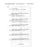 PARTICIPANT AWARE CONFIGURATION FOR VIDEO ENCODER diagram and image