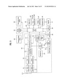 BROADCAST RECEIVING SYSTEM AND METHOD FOR PROCESSING BROADCAST SIGNALS diagram and image