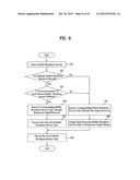 BROADCAST RECEIVING SYSTEM AND METHOD FOR PROCESSING BROADCAST SIGNALS diagram and image