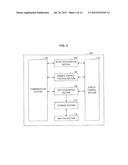 INFORMATION PROCESSING APPARATUS, TELEVISION RECEIVER, INFORMATION     PROCESSING METHOD, PROGRAM, AND INFORMATION PROCESSING SYSTEM diagram and image