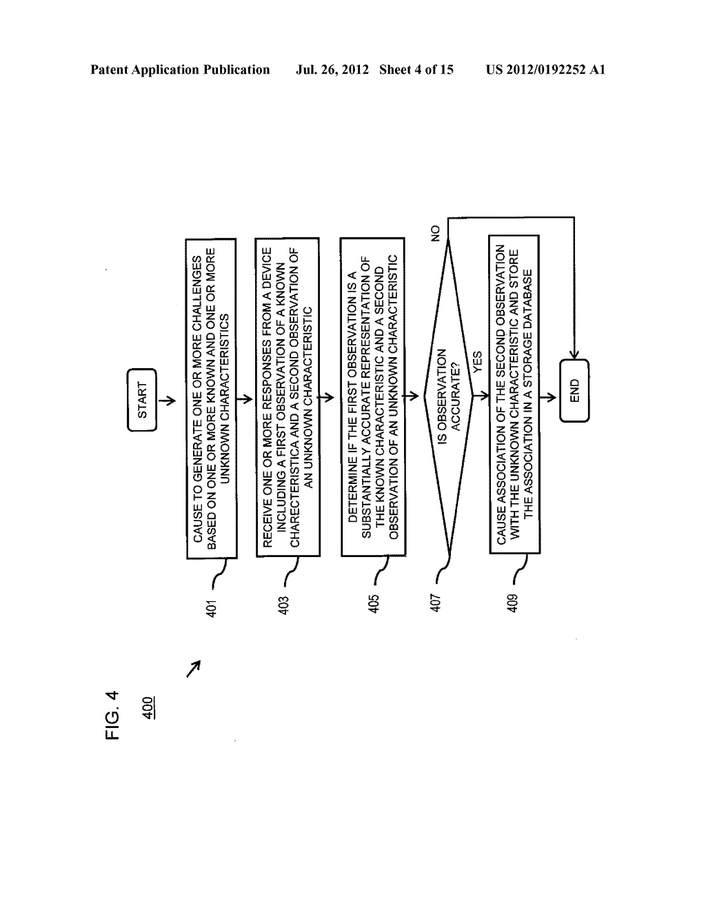 METHOD AND APPARATUS FOR AUTHORIZING A USER OR A USER DEVICE BASED ON     LOCATION INFORMATION - diagram, schematic, and image 05