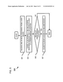 METHOD AND APPARATUS FOR AUTHORIZING A USER OR A USER DEVICE BASED ON     LOCATION INFORMATION diagram and image