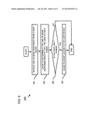 METHOD AND APPARATUS FOR AUTHORIZING A USER OR A USER DEVICE BASED ON     LOCATION INFORMATION diagram and image