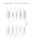 SYSTEM AND METHOD FOR CONTROLLING ACCESS TO INFORMATION STORED AT     PLURALITY OF SITES diagram and image