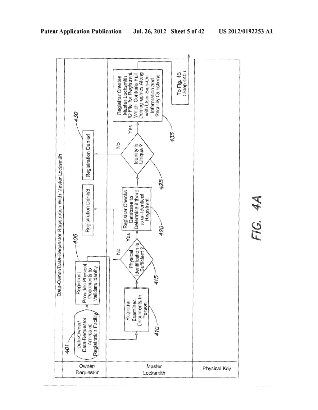 SYSTEM AND METHOD FOR CONTROLLING ACCESS TO INFORMATION STORED AT     PLURALITY OF SITES - diagram, schematic, and image 06