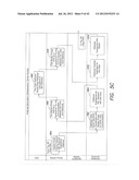 SYSTEM AND METHOD FOR CONTROLLING ACCESS TO INFORMATION STORED AT     PLURALITY OF SITES diagram and image