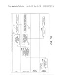 SYSTEM AND METHOD FOR CONTROLLING ACCESS TO INFORMATION STORED AT     PLURALITY OF SITES diagram and image