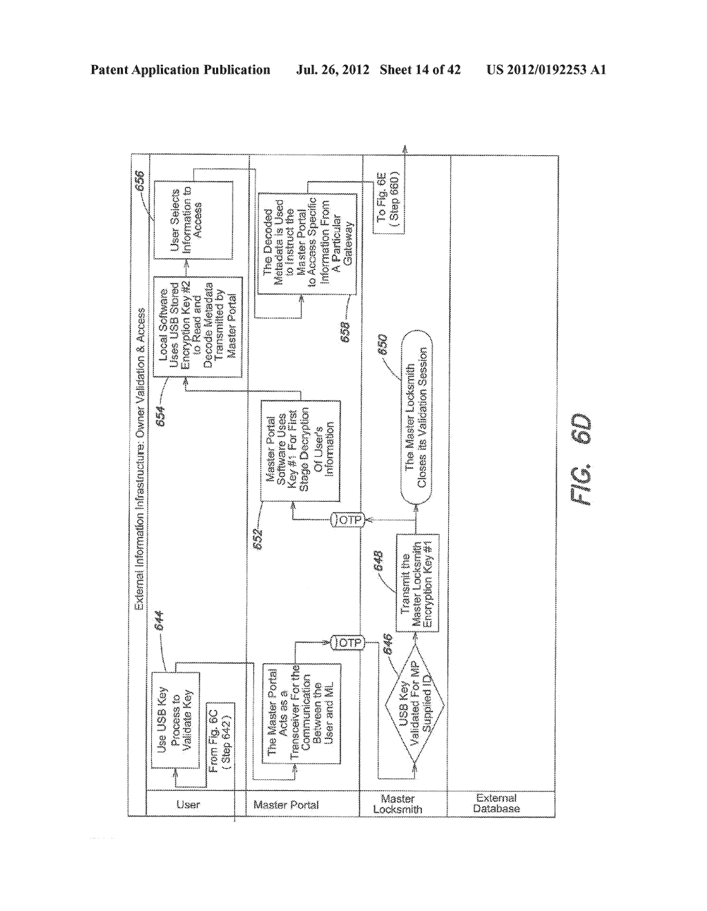 SYSTEM AND METHOD FOR CONTROLLING ACCESS TO INFORMATION STORED AT     PLURALITY OF SITES - diagram, schematic, and image 15