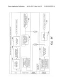 SYSTEM AND METHOD FOR CONTROLLING ACCESS TO INFORMATION STORED AT     PLURALITY OF SITES diagram and image