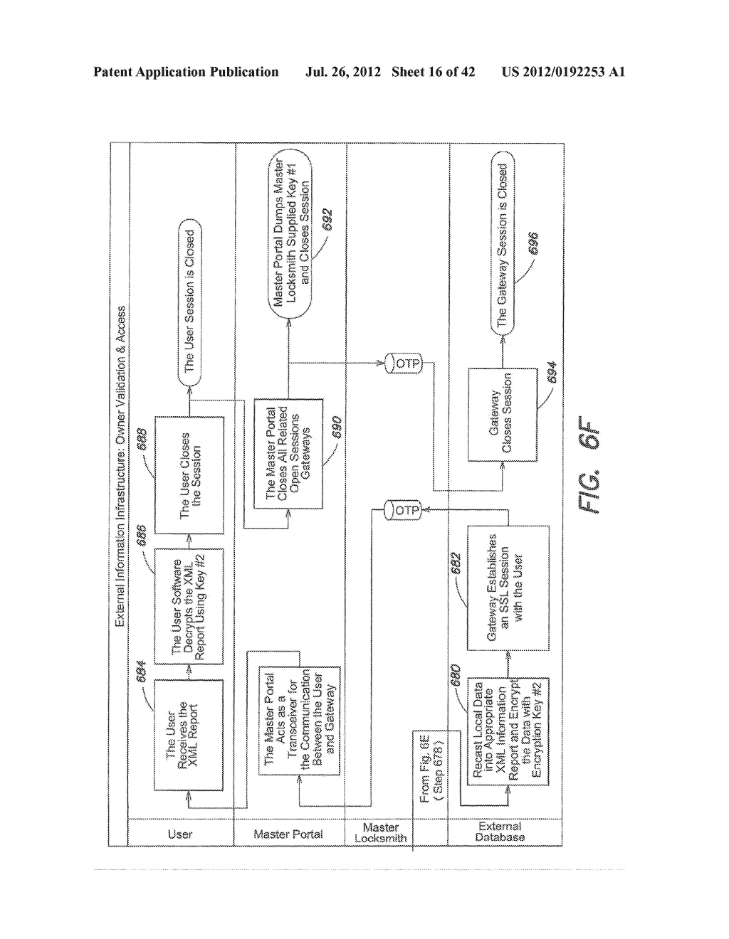 SYSTEM AND METHOD FOR CONTROLLING ACCESS TO INFORMATION STORED AT     PLURALITY OF SITES - diagram, schematic, and image 17