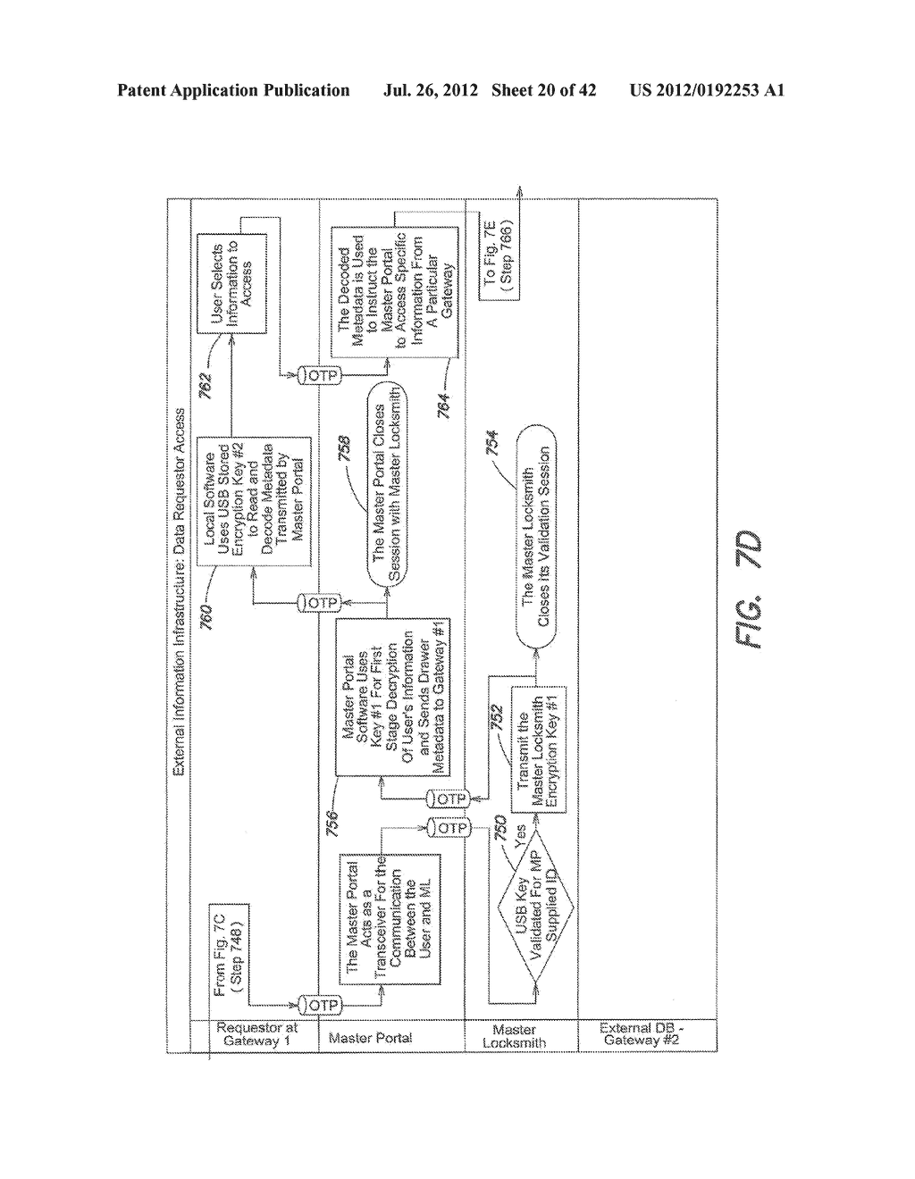 SYSTEM AND METHOD FOR CONTROLLING ACCESS TO INFORMATION STORED AT     PLURALITY OF SITES - diagram, schematic, and image 21