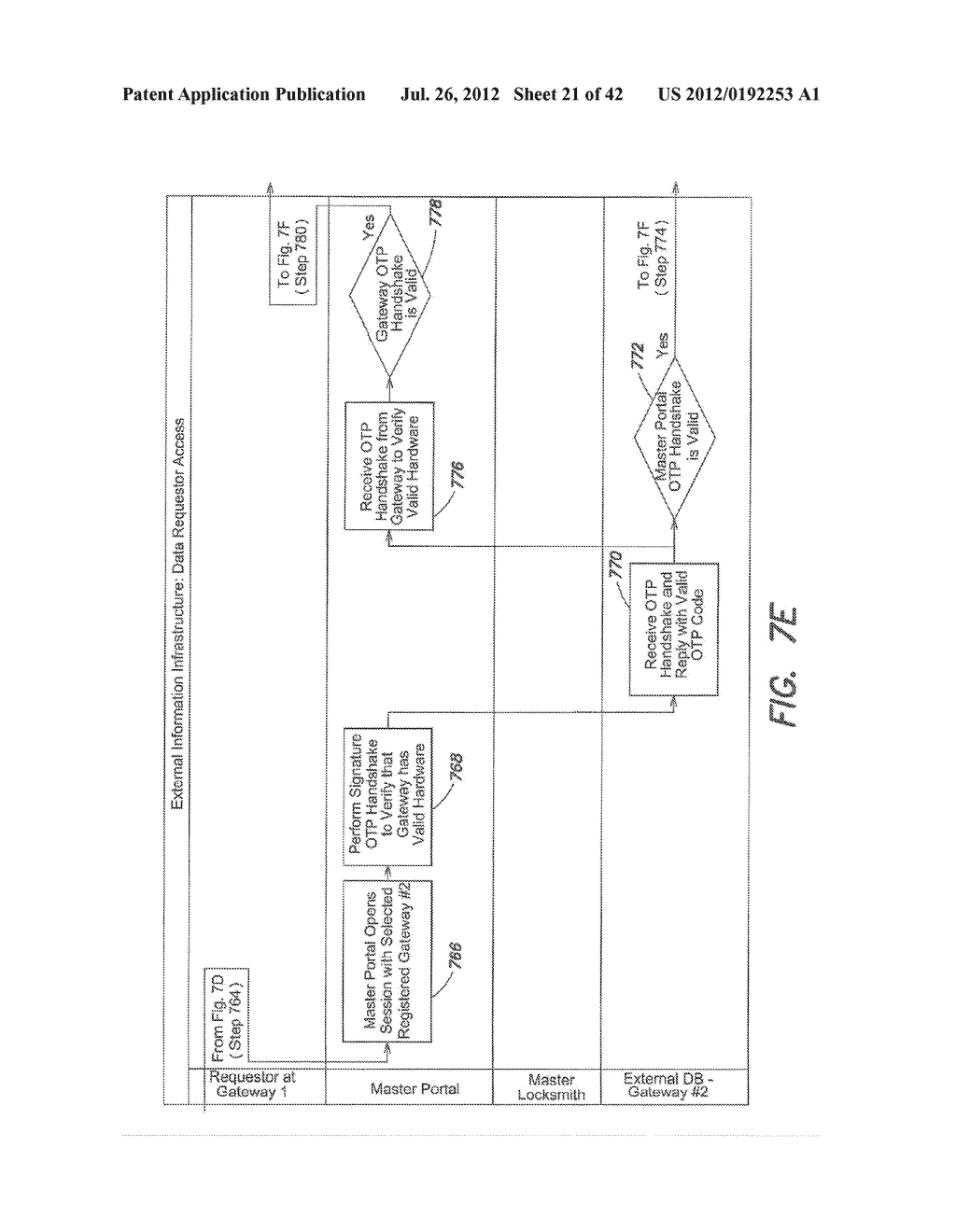 SYSTEM AND METHOD FOR CONTROLLING ACCESS TO INFORMATION STORED AT     PLURALITY OF SITES - diagram, schematic, and image 22