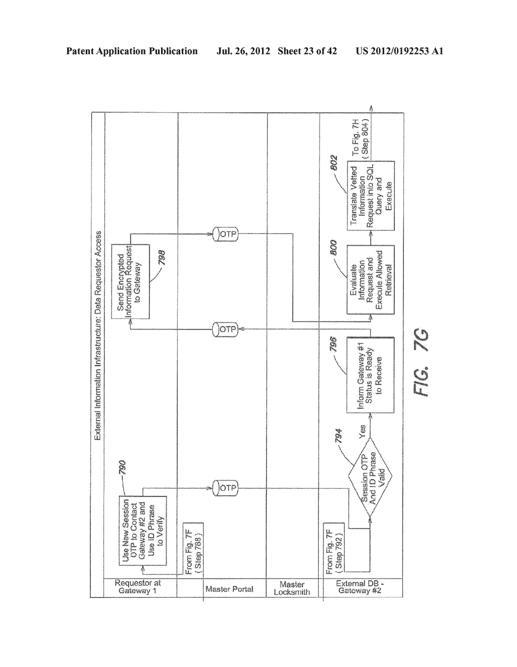 SYSTEM AND METHOD FOR CONTROLLING ACCESS TO INFORMATION STORED AT     PLURALITY OF SITES - diagram, schematic, and image 24