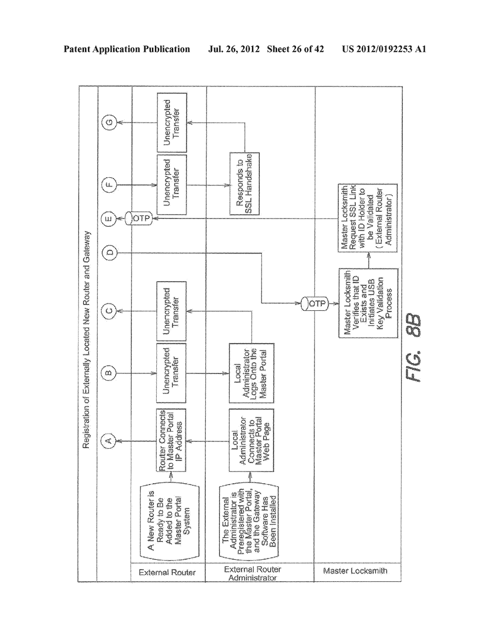 SYSTEM AND METHOD FOR CONTROLLING ACCESS TO INFORMATION STORED AT     PLURALITY OF SITES - diagram, schematic, and image 27
