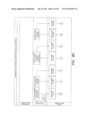 SYSTEM AND METHOD FOR CONTROLLING ACCESS TO INFORMATION STORED AT     PLURALITY OF SITES diagram and image