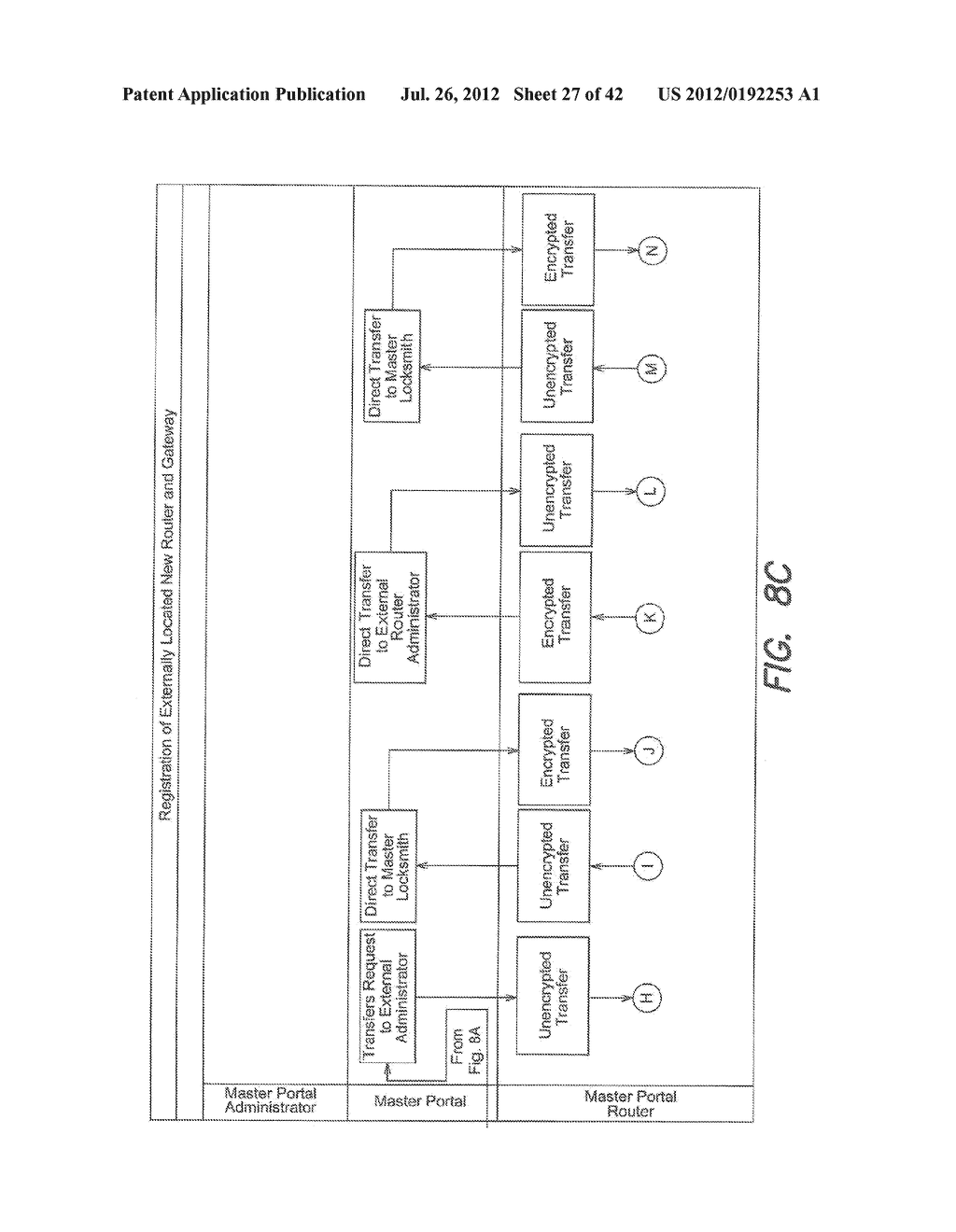 SYSTEM AND METHOD FOR CONTROLLING ACCESS TO INFORMATION STORED AT     PLURALITY OF SITES - diagram, schematic, and image 28