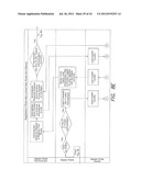 SYSTEM AND METHOD FOR CONTROLLING ACCESS TO INFORMATION STORED AT     PLURALITY OF SITES diagram and image