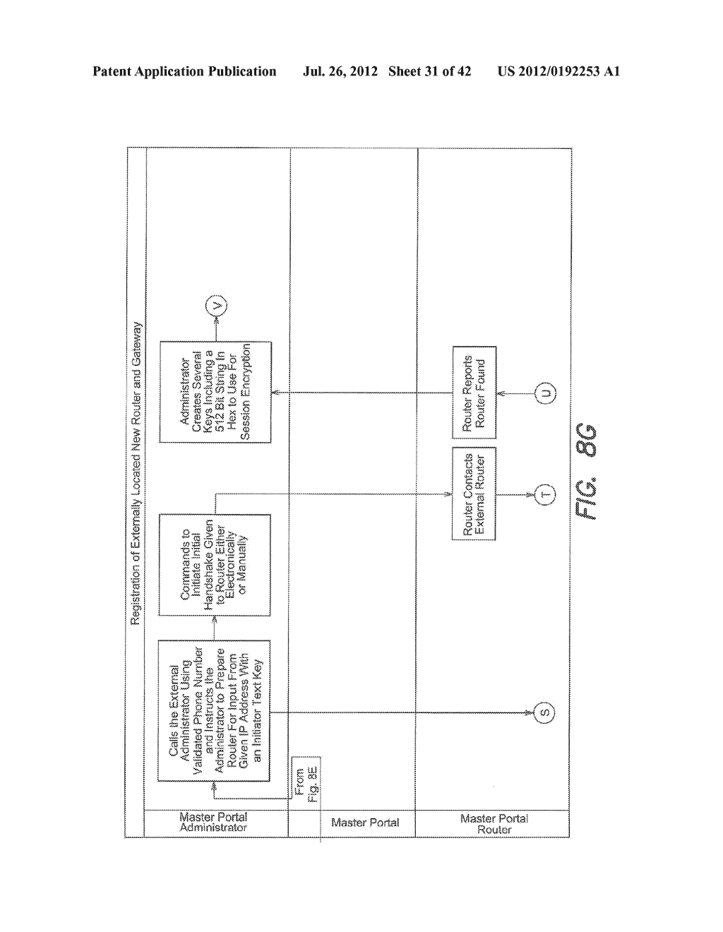 SYSTEM AND METHOD FOR CONTROLLING ACCESS TO INFORMATION STORED AT     PLURALITY OF SITES - diagram, schematic, and image 32