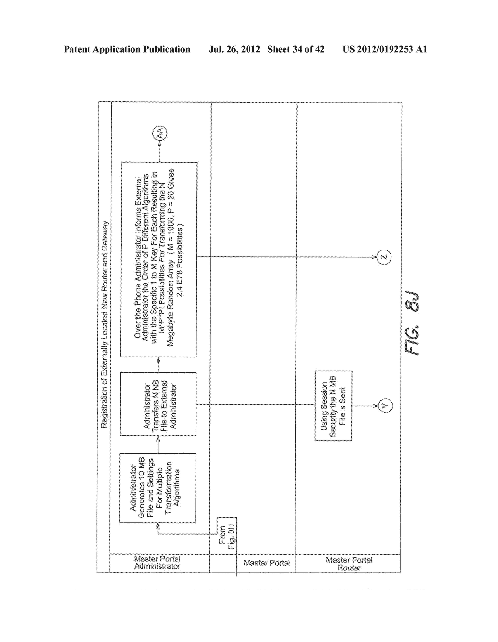 SYSTEM AND METHOD FOR CONTROLLING ACCESS TO INFORMATION STORED AT     PLURALITY OF SITES - diagram, schematic, and image 35