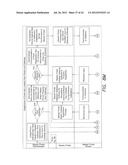 SYSTEM AND METHOD FOR CONTROLLING ACCESS TO INFORMATION STORED AT     PLURALITY OF SITES diagram and image