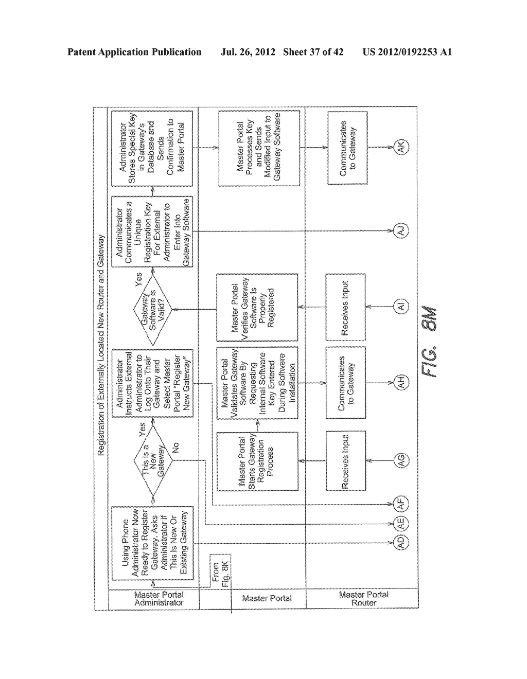 SYSTEM AND METHOD FOR CONTROLLING ACCESS TO INFORMATION STORED AT     PLURALITY OF SITES - diagram, schematic, and image 38