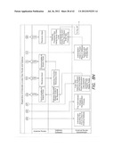 SYSTEM AND METHOD FOR CONTROLLING ACCESS TO INFORMATION STORED AT     PLURALITY OF SITES diagram and image