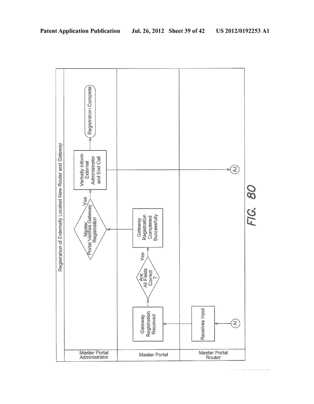 SYSTEM AND METHOD FOR CONTROLLING ACCESS TO INFORMATION STORED AT     PLURALITY OF SITES - diagram, schematic, and image 40