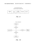 SYSTEM AND METHOD FOR CONTROLLING ACCESS TO INFORMATION STORED AT     PLURALITY OF SITES diagram and image