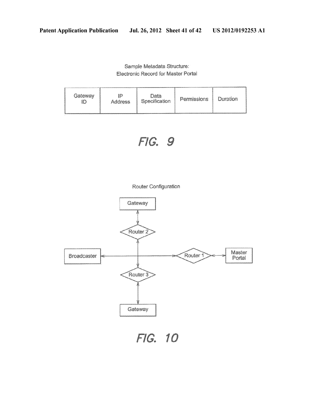 SYSTEM AND METHOD FOR CONTROLLING ACCESS TO INFORMATION STORED AT     PLURALITY OF SITES - diagram, schematic, and image 42